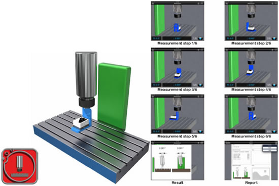 Alinhamento de Geometria - Em Máquinas e Ferramentas