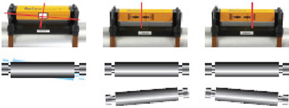 Alinhamento a Laser - Rollo Check