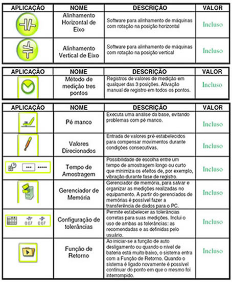 Alinhamento a Laser - Vaibro Lign - Funções Inclusas