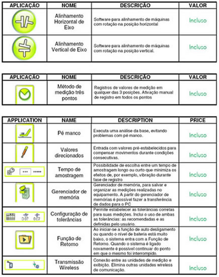 Alinhamento a Laser - Vaibro Lign Pro - Funções Inclusas